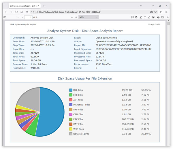 Grahical PDF Disk Space Analysis Report