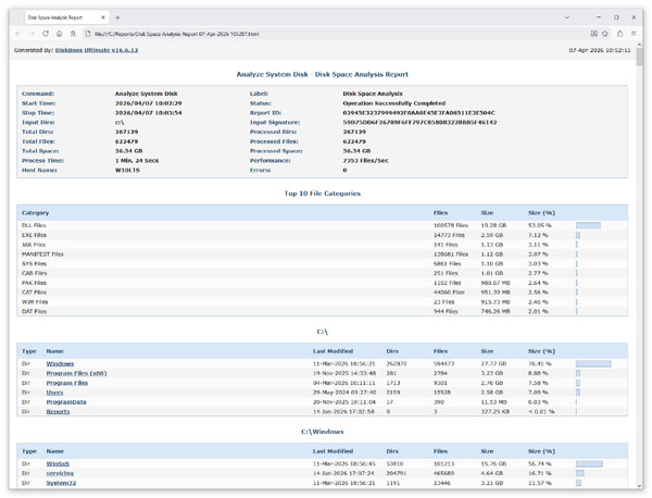Disk Space Analysis HTML Report