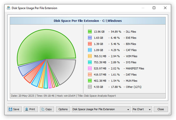 DiskBoss Disk Space Analysis Pie Chart Extensions