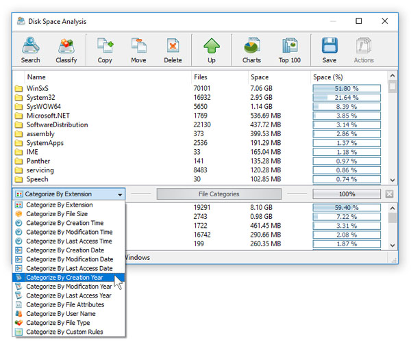 Disk Space Analysis Categories