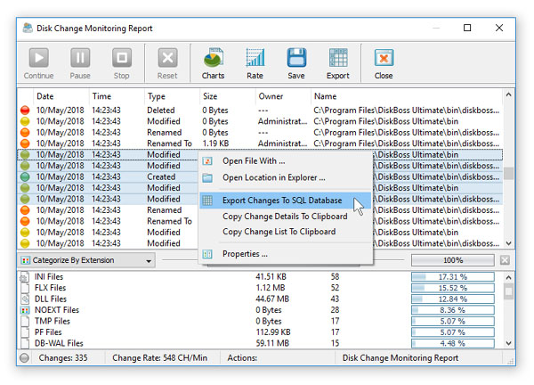 Exporting Changes to an SQL Database