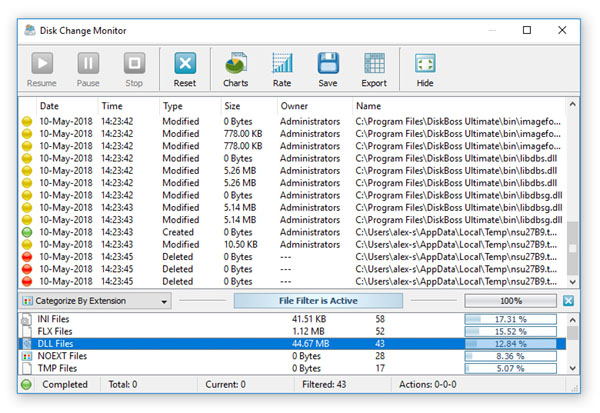 File System Changes Filter Active
