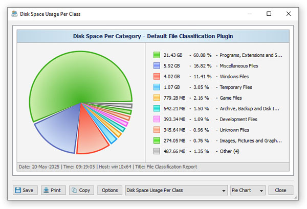 DiskBoss File Classification Pie Chart Categories