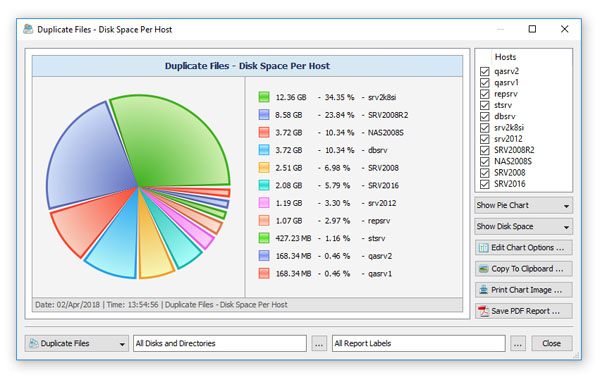 DiskBoss Duplicate Files Per Server